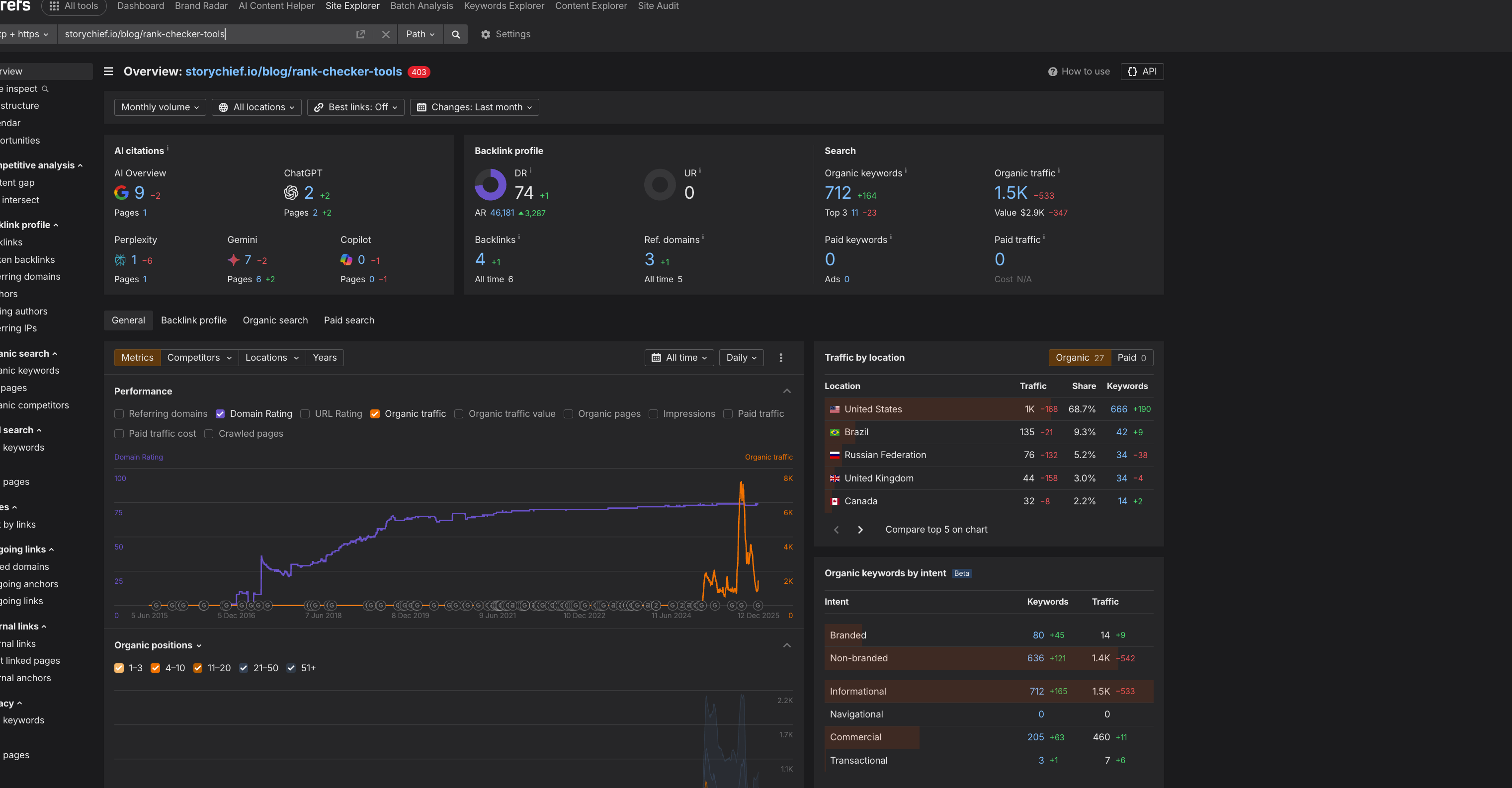 Link placement example on storychief.io