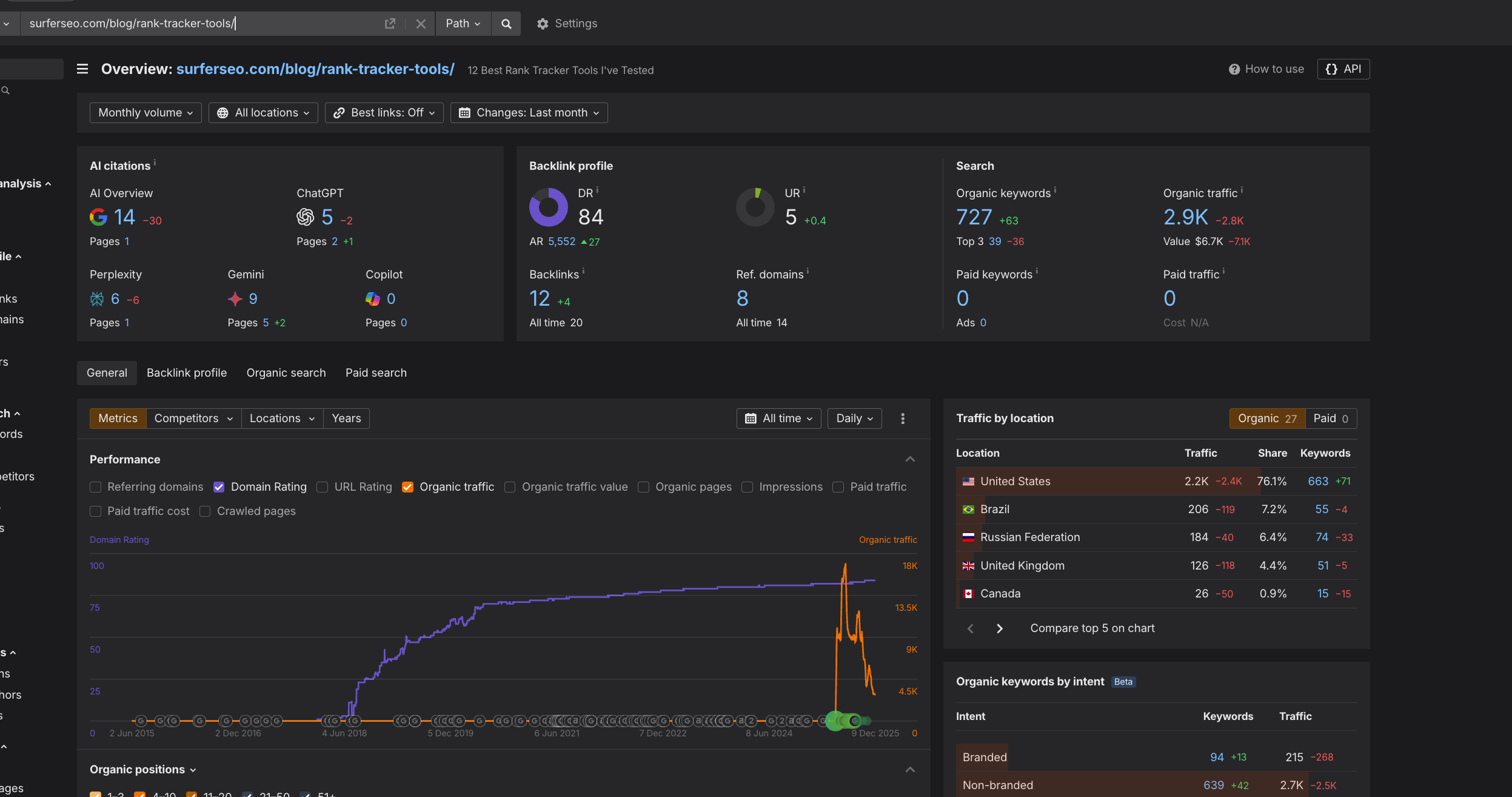Link placement example on surferseo.com